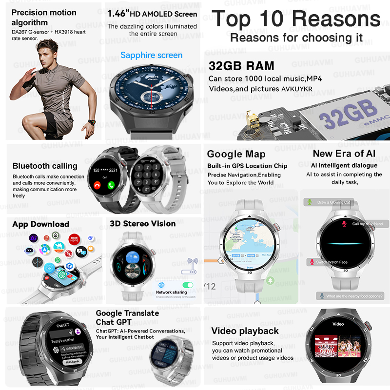 2026 Nieuwe Watch 5 Pro GPS Na - Titanium Sport Watch recensie en prijs